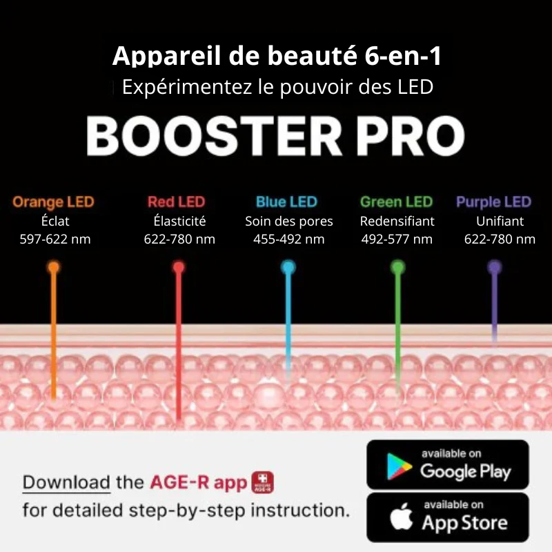 Age-R Booster Pro - Image 4