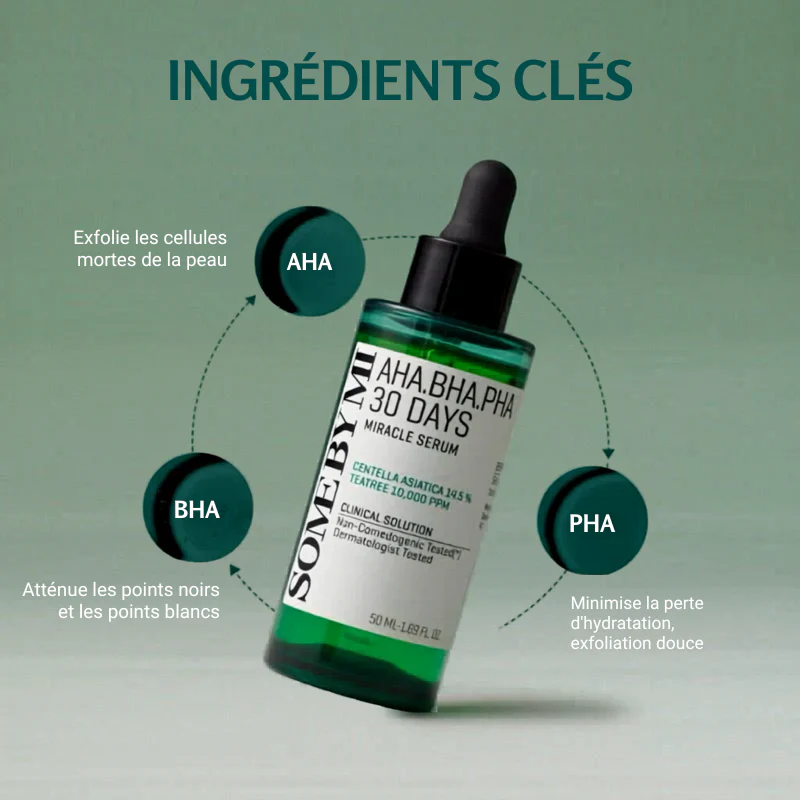 AHA BHA PHA 30 Days Miracle Serum - Image 4