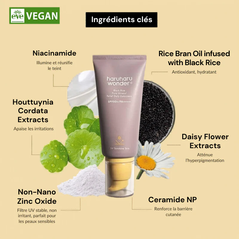 Black Rice Pure Mineral Relief Daily Sunscreen - Image 4