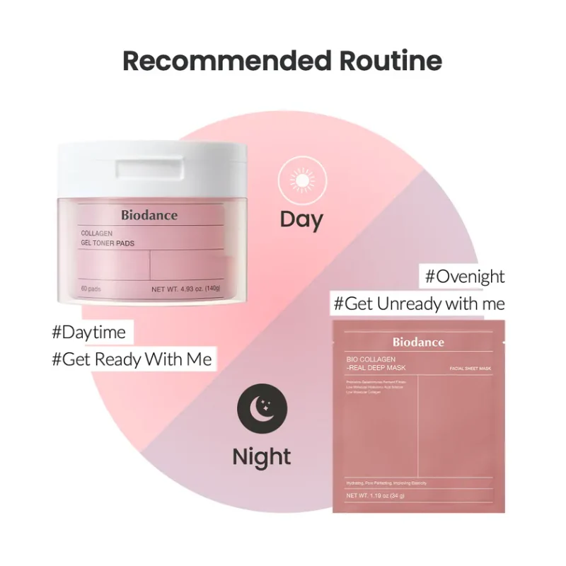Collagen Gel Toner Pads - Image 8