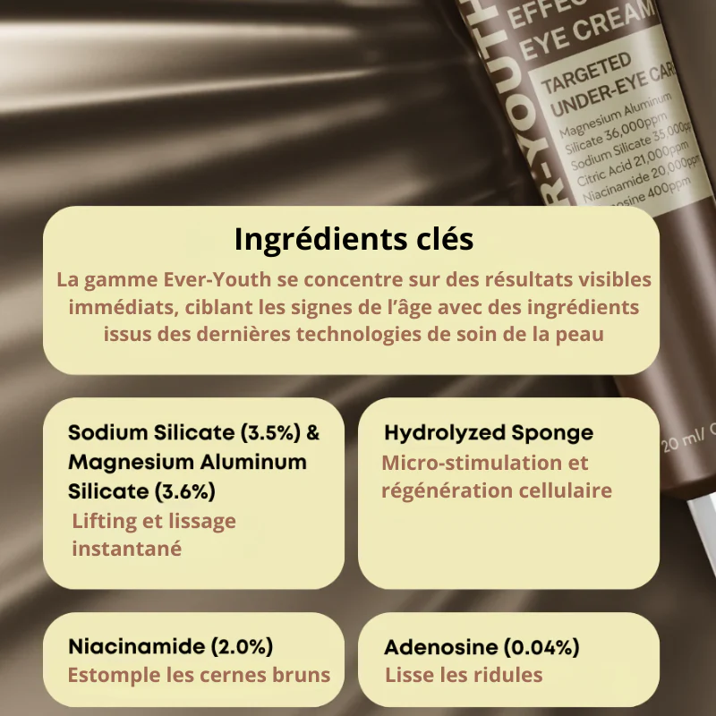 Dual Effect Eye Cream - Image 4