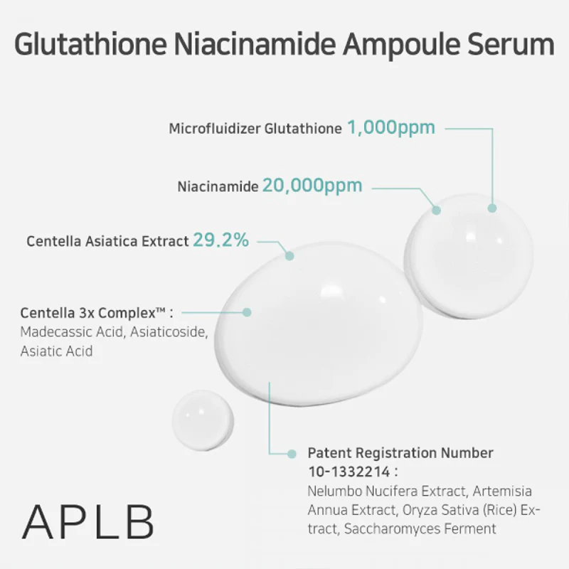 Glutathione Niacinamide Ampoule Serum - Image 3