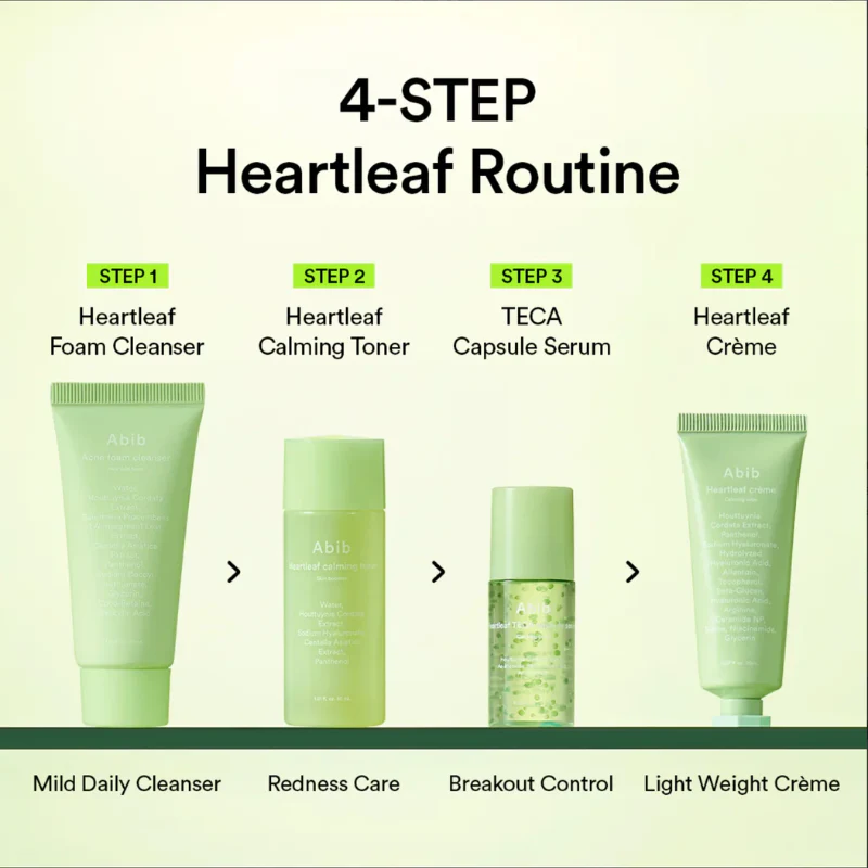 Heartleaf Calming Trial Kit - Image 4