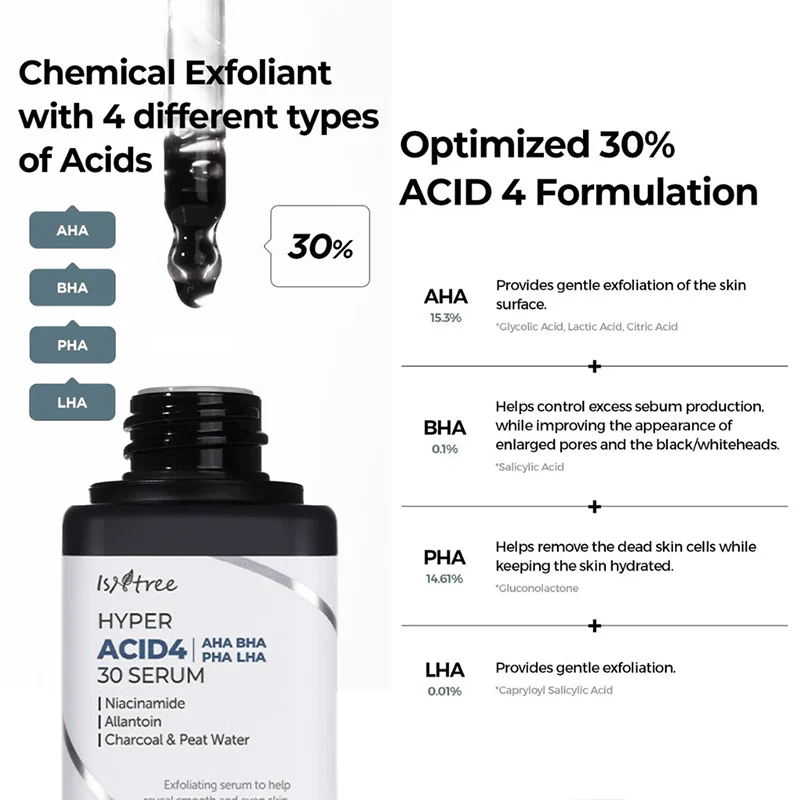Hyper Acid 4 AHA BHA PHA LHA 30 Serum - Image 3