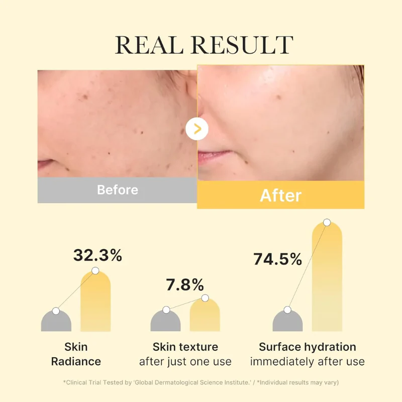 Kojic Acid Turmeric Brightening Gel Mask - Image 6