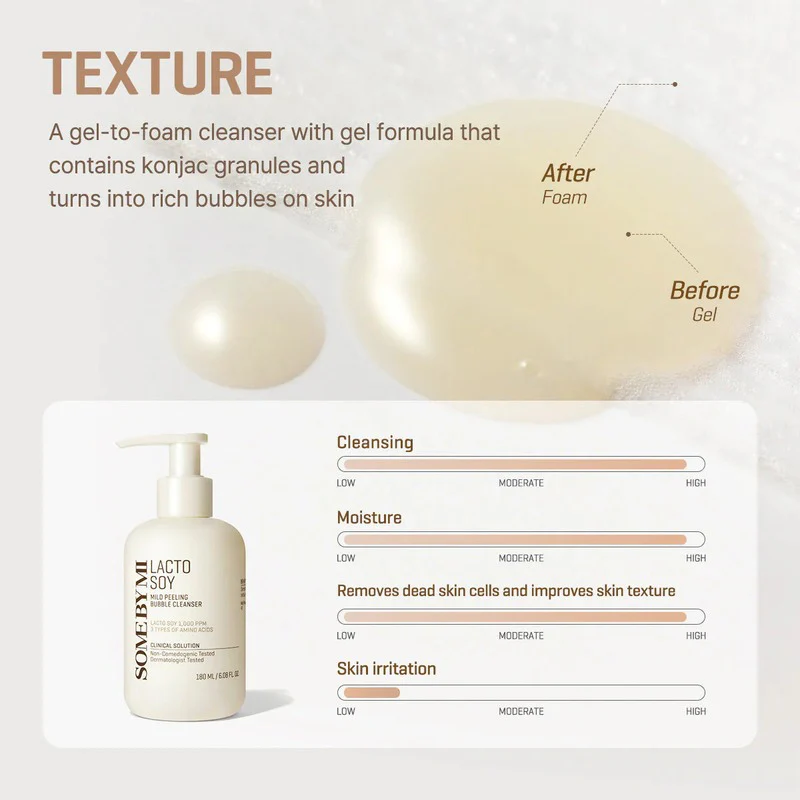 Lacto Soy Mild Peeling Bubble Cleanser - Image 5