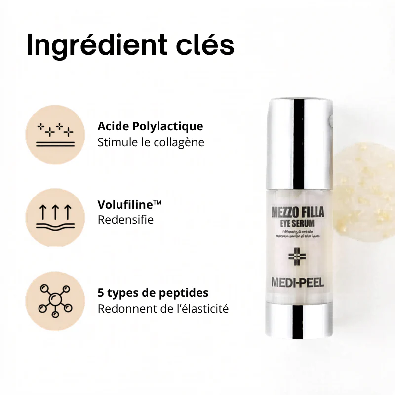 Mezzo Filla Eye Serum - Image 5