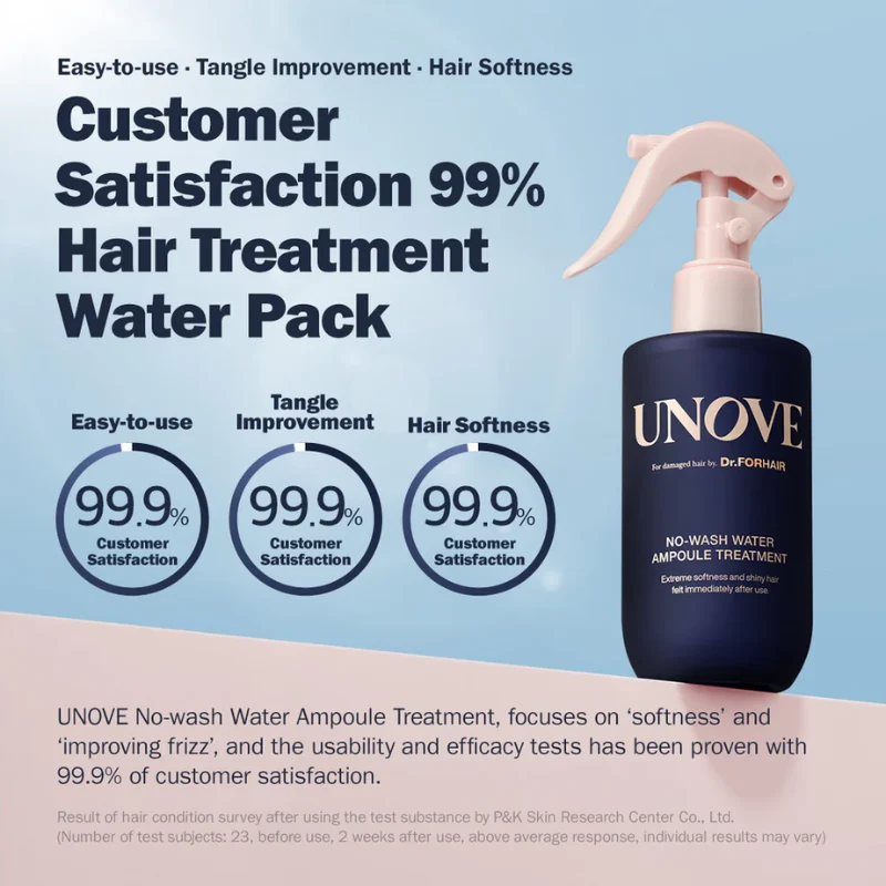 No-Wash Water Ampoule Treatment - Image 8