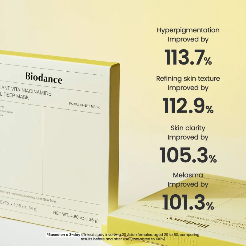 Radiant Vita Niacinamide Real Deep Mask - Image 6