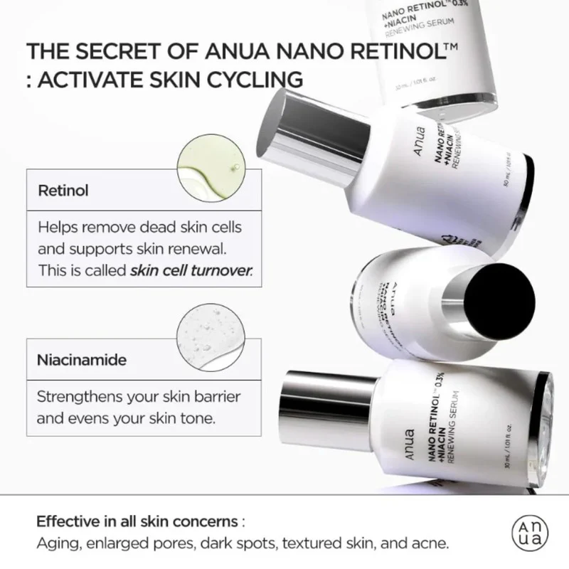 Retinol 0,3% + Niacin Renewing Serum - Image 4