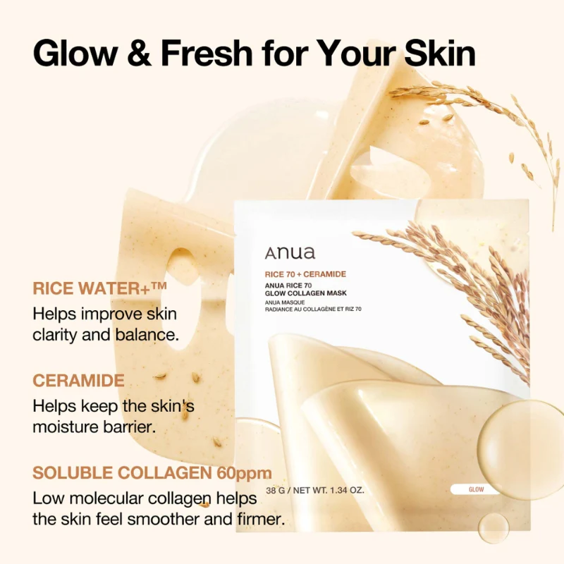 Rice 70 Glow Collagen Mask - Image 4