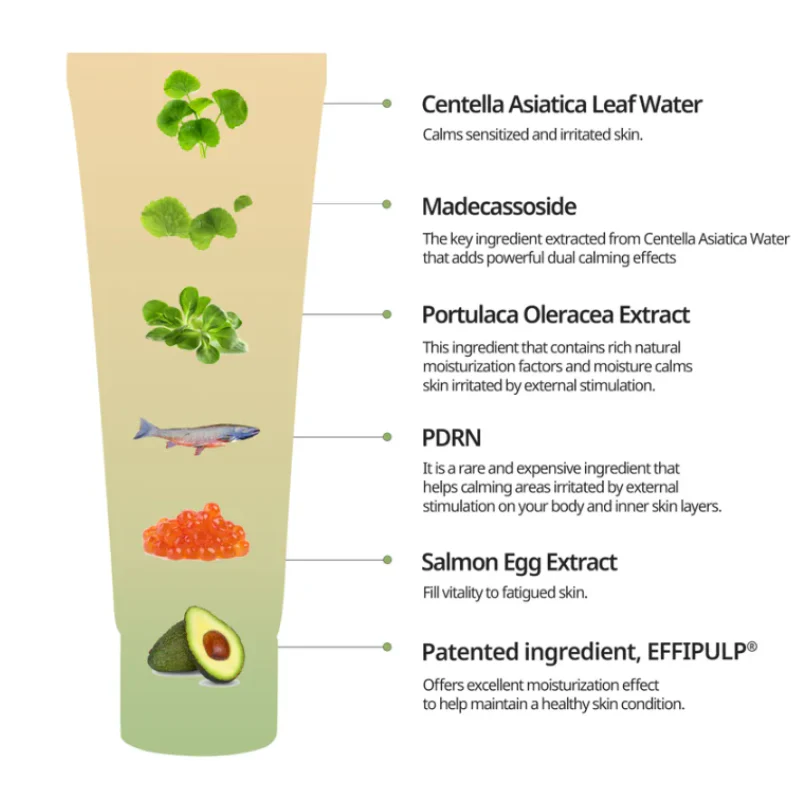 Salmon Caring Centella Cream - Image 5