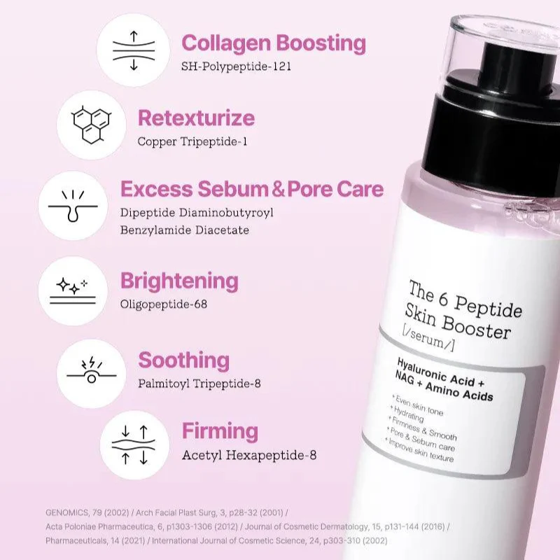 The 6 Peptide Skin Booster Serum - Image 4