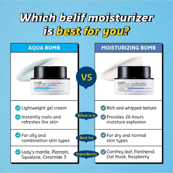 The True Cream - Moisturizing Bomb - Image 5