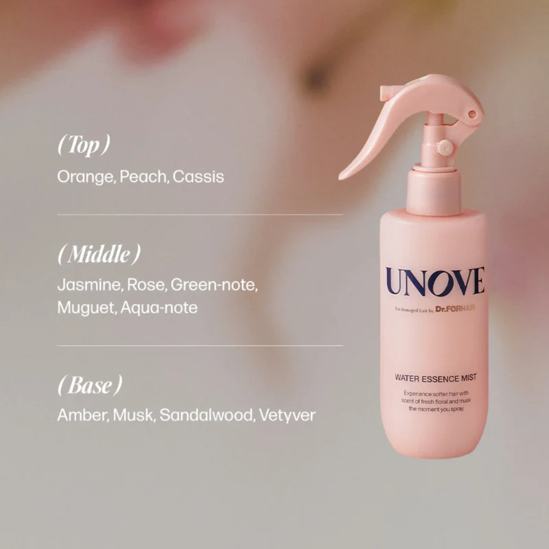Water Essence Mist - Image 7