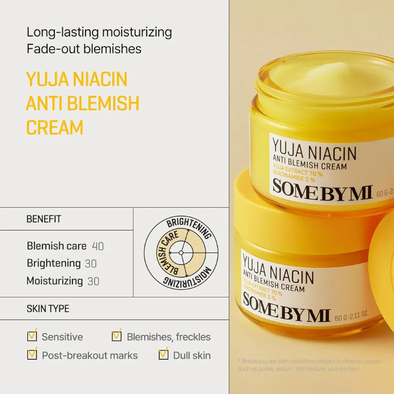 Yuja Niacin Anti Blemish Cream - Image 2